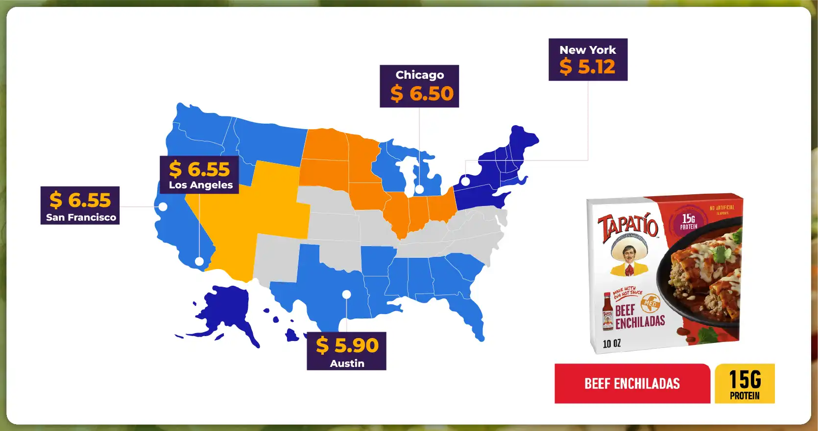 City-Wise Competition Patterns Observed by Actowiz-